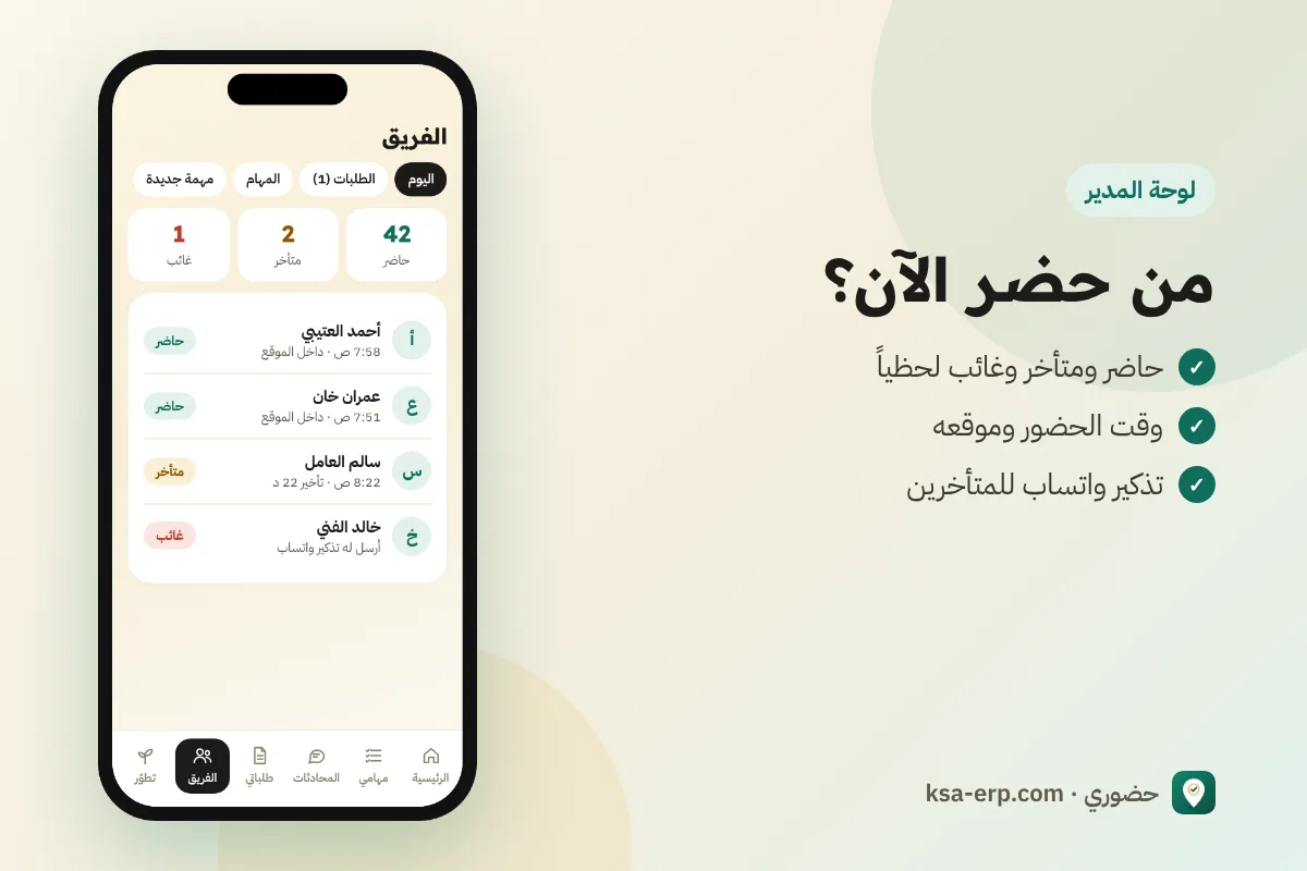 لوحة الفريق: من حضر ومن تأخر ومن غاب الآن