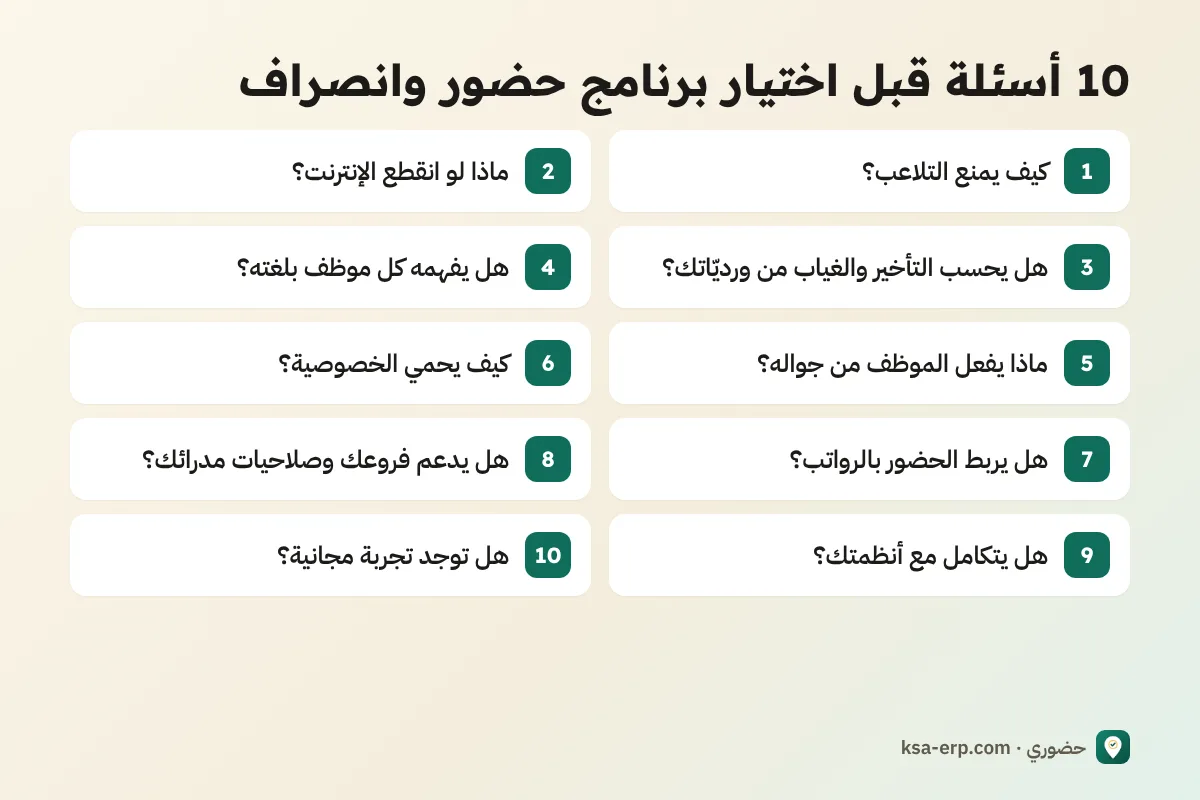 الأسئلة العشرة قبل اختيار برنامج حضور وانصراف
