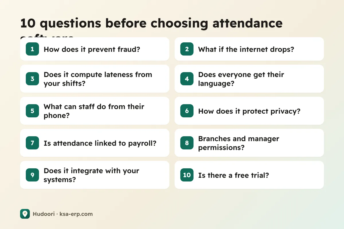 The 10 questions to ask before choosing attendance software
